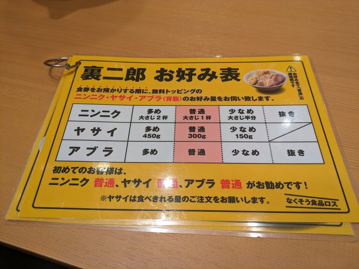 銀家綱島店の二郎系ラーメン案内