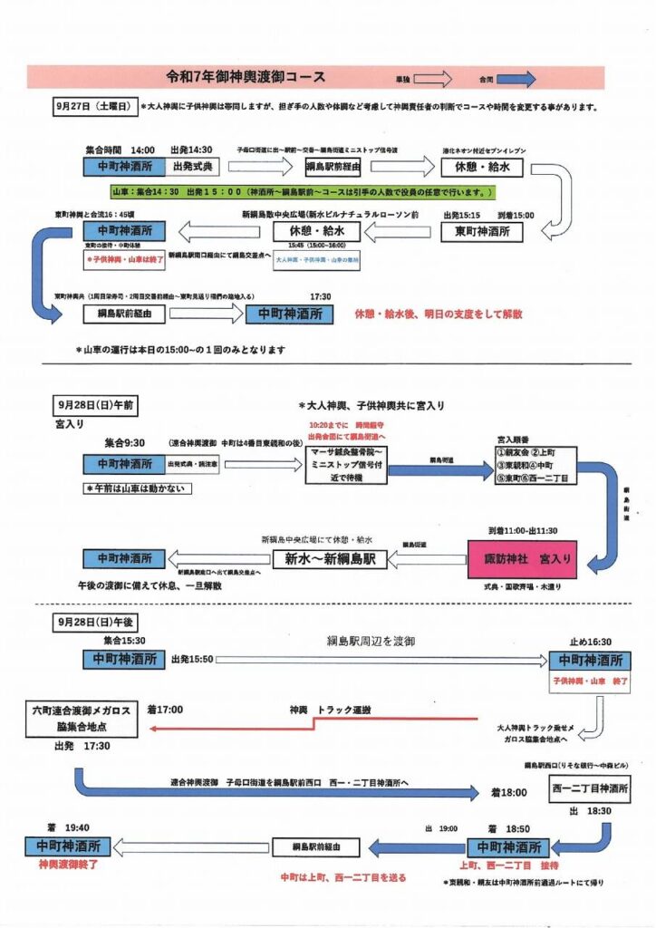 中町神輿渡御順路とスケジュール
