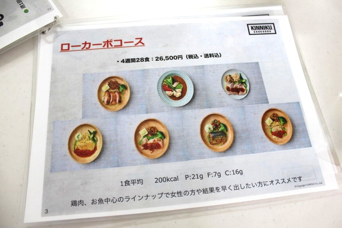 WHOEVER×筋肉食堂